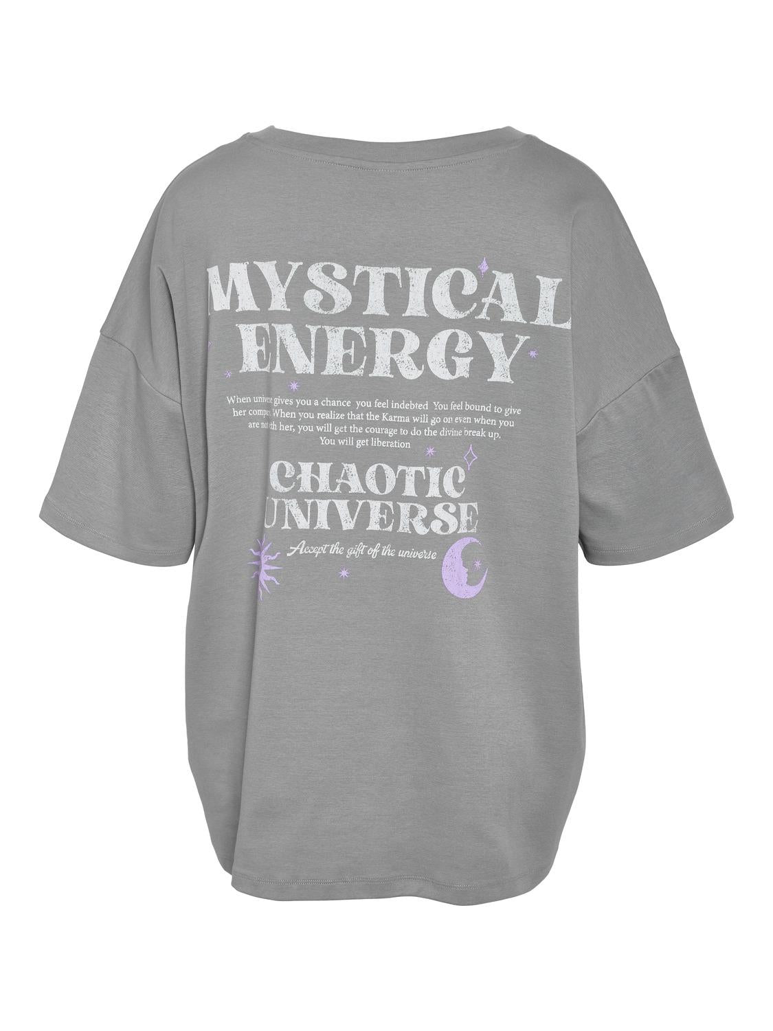 NMMOCCA - IDA PRINT TOP CURVE